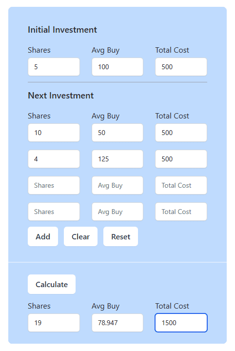 DCA calculation showing average cost per share over time.