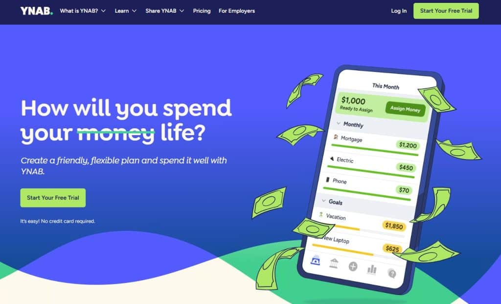 YNAB (You Need a Budget)